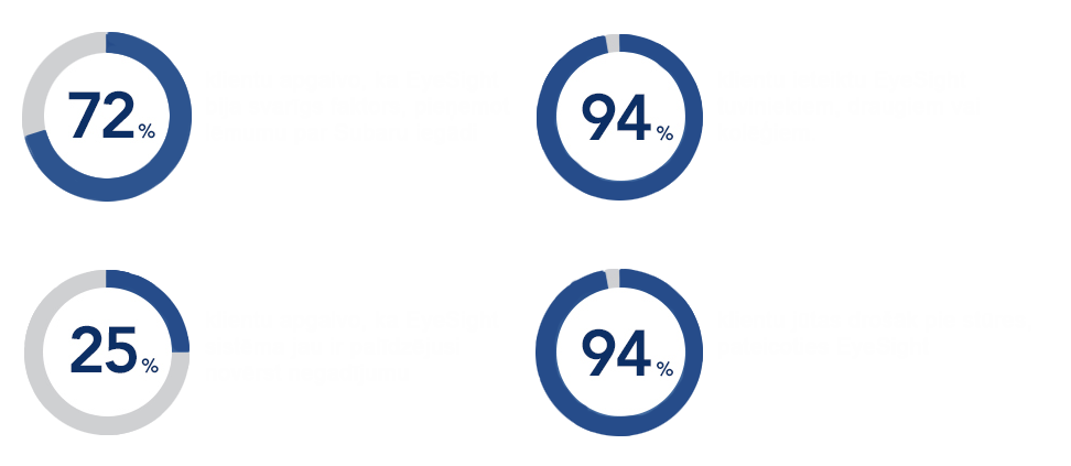 resultat av undersökning4.png